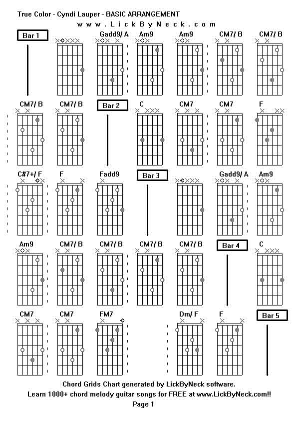Chord Grids Chart of chord melody fingerstyle guitar song-True Color - Cyndi Lauper - BASIC ARRANGEMENT,generated by LickByNeck software.